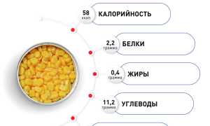 Микроэлементы в кукурузе — польза и состав