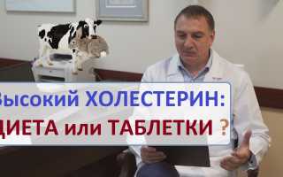 Доктор Евдокименко — Холестерин и Статины