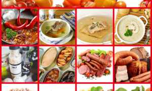 Диета хроническая почечная недостаточность