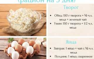 7-дневный курс диеты на твороге и кефире
