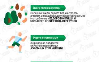 Как правильно питаться, чтобы избавиться от жира на животе