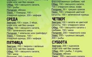 Эффективная диета для женщин — сброс 5 кг за месяц