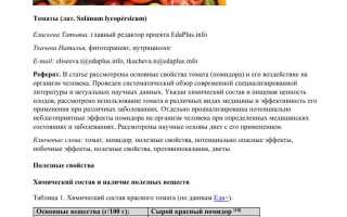 Химический состав томатов — все, что нужно знать