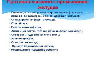Промывание желудка — показания и противопоказания