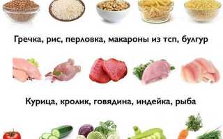 Жесткая диета для женщин — похудение без спорта