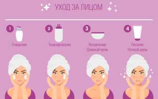 Как ухаживать за жирной кожей -Схема ухода