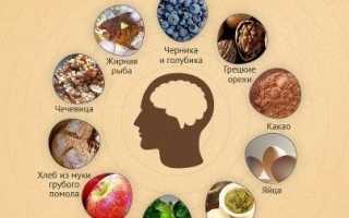 Продукты для мозга