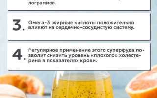 Промывать ли семена чиа перед употреблением