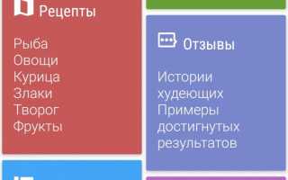 Диета лепесток — эффективный способ похудения