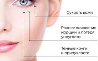 Домашний уход за кожей вокруг глаз: Молодость и красота