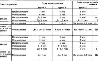 Оптимальная температура воды для промывания желудка
