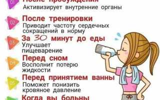 Диета на неделю — 5 кг минус с меню