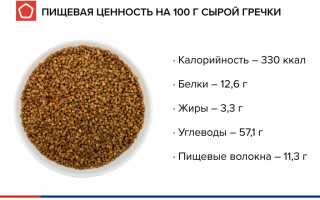 Химический состав гречневой крупы — польза для здоровья