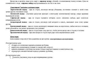 Внимание — Как Правильно Выделять Важные Вещи