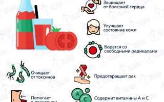 Томатный сок — как повысить гемоглобин естественным путем