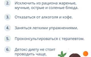 Эффективное меню для очищения организма