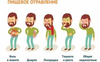 Тошнит, но не рвет — что делать при болях в животе и поносе