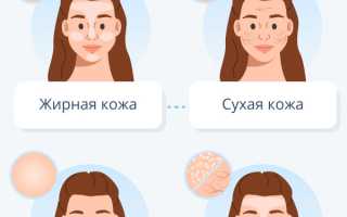 Домашний уход за жирной кожей лица: как уменьшить жирность и улучшить состояние кожи