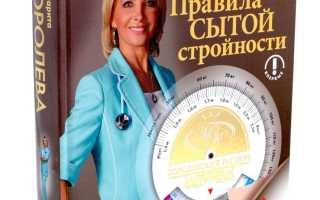 Диета королевы — секреты стройности и здоровья