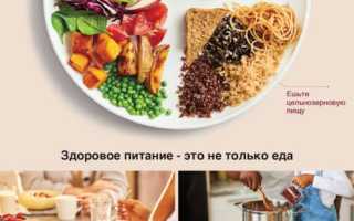 Сбрось 2 килограмма за неделю — эффективные советы