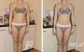 Молочная диета для похудения — отзывы и результаты