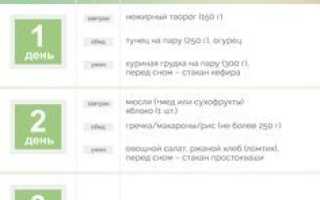 3-дневный план диеты для быстрого результата