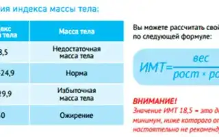 Сколько килограммов можно сбросить за неделю при правильном питании