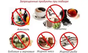Овсянка при подагре — можно ли есть?
