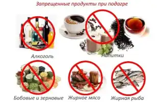 Овсянка при подагре — можно ли есть?