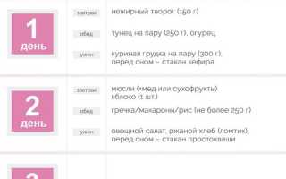 Эффективная диета на 3 дня для быстрого результата