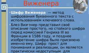 Шкедра — история, значение и использование в современном языке