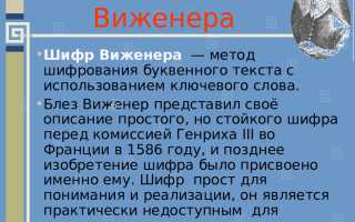 Шкедра — история, значение и использование в современном языке