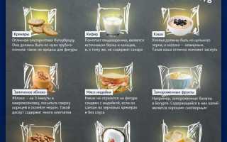 Что есть на ночь без вреда для здоровья