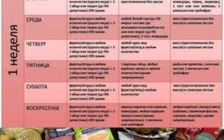 Магги творожная — разнообразие вкусов и рецептов
