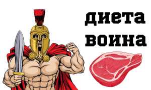 Диета воина — секреты силы и выносливости