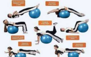 Зарядка по Юнусову для лечения опущения матки