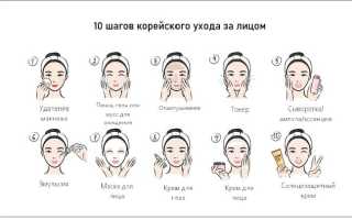 Корейский уход за лицом: этапы ежедневного ритуала красоты