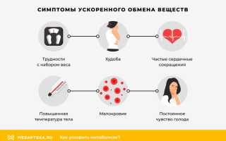 Эффективные приметы для похудения — как ускорить метаболизм и сжечь жир