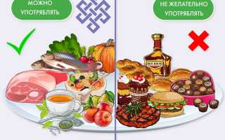 Сало при колите — можно или нет?