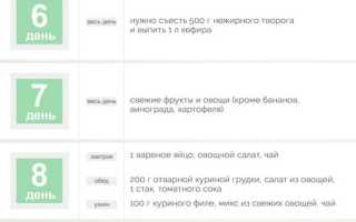 14 Дневная Диета — Эффективное Похудение за Две Недели