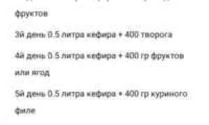 Диета Долина 7 Дней — Эффективное Похудение за Неделю