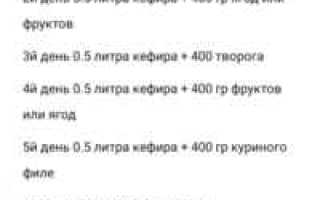 Диета Долина 7 Дней — Эффективное Похудение за Неделю