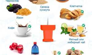 Яблоки — натуральное средство от запоров