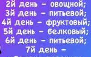 Диета на 10 дней — любимая и эффективная