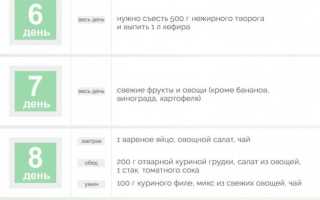 14-дневная диета — минус 7 кг за две недели