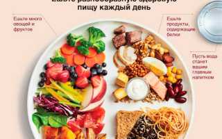 Как убрать живот с помощью правильного питания
