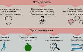 Устранение чесночного запаха изо рта — эффективные методы