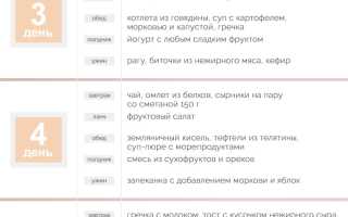 Меню на неделю по диете 5 — идеальное сочетание вкуса и здоровья
