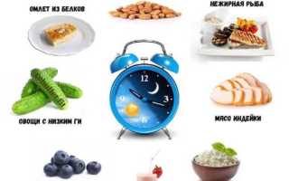 Продукты для жиросжигания перед сном — что выбрать?