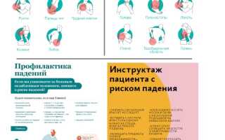 Промывание желудка у детей — безопасные методы и особенности